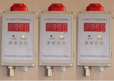 可燃华球足球直播报警器