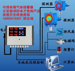 可燃华球足球直播报警器
