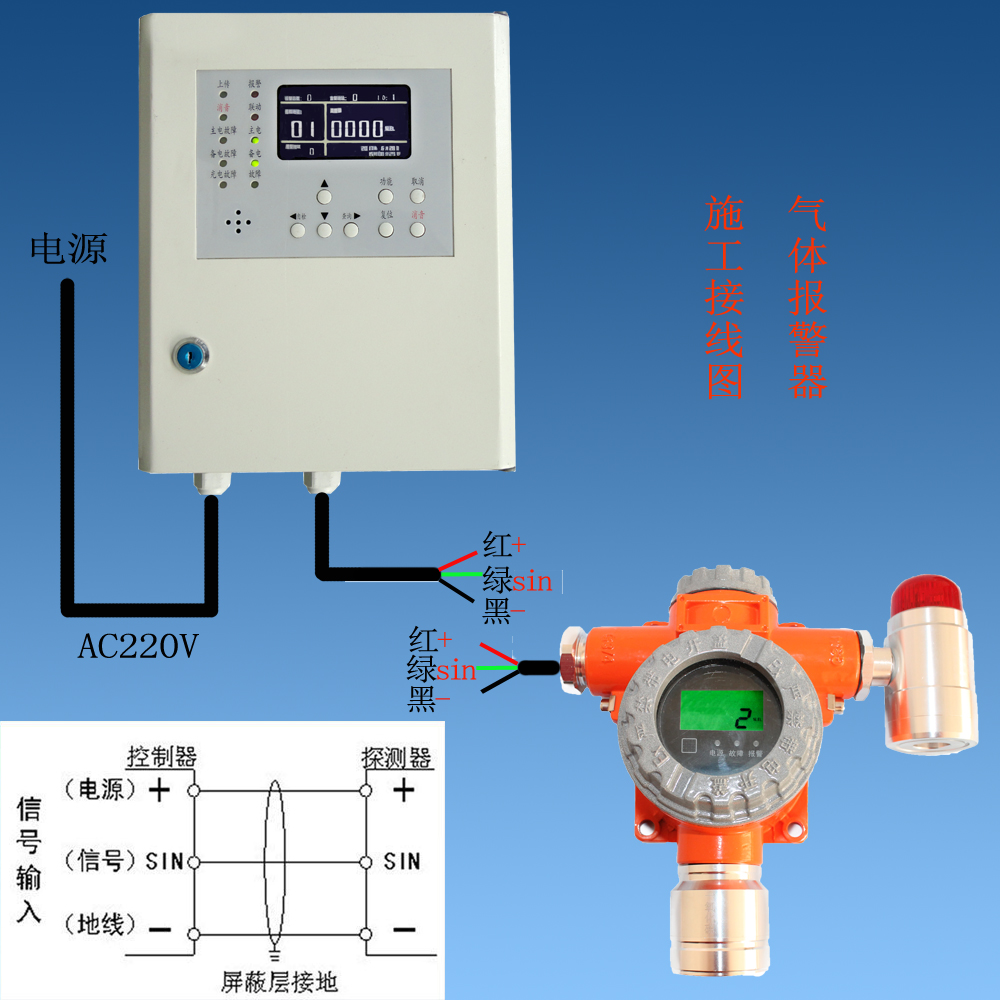可燃华球足球直播报警器